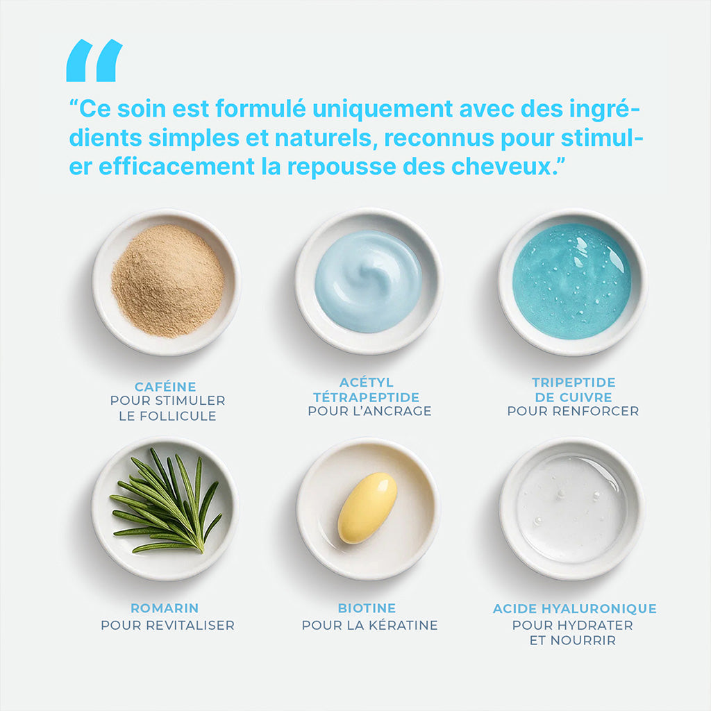 Cure Capillaire Densifiante - Denselia Active™